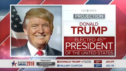 Donald Trump is US President