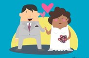 Dos and don'ts when attending wedding receptions