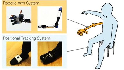 Need a hand? How about robot arms controlled with feet