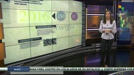 Temas del Día: Bolivia en espera de nueva ley electoral