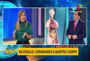 COVID-19: Conoce los efectos y secuelas que causa en el cuerpo