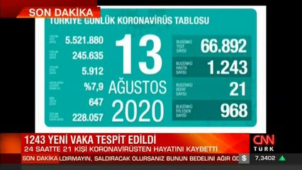 Son dakika! 13 Ağustos'ta vaka sayısı kaç oldu? Bakan Koca son durumu paylaştı! | Video