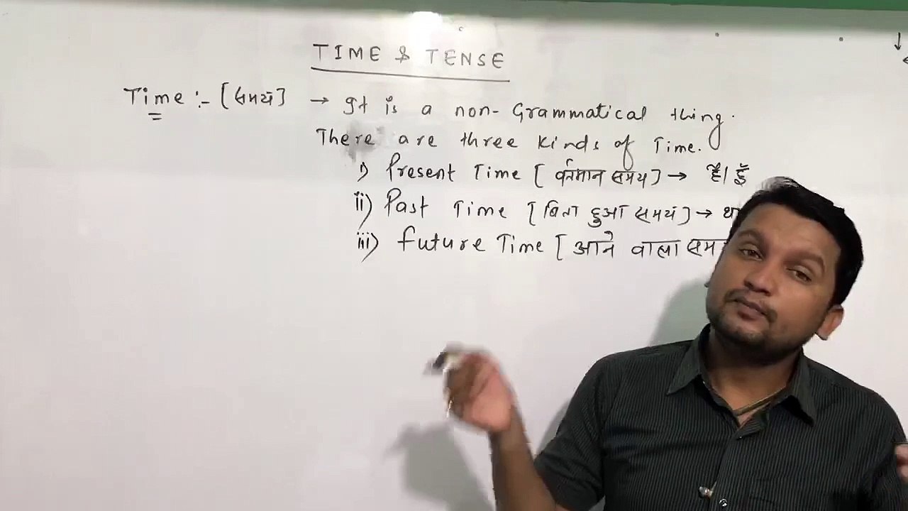 TENSE PART -1