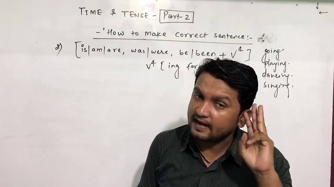 TENSE PART-2 (B)