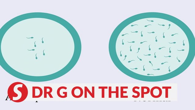 EP26: No worries for men with no sperms | PUTTING DR G ON THE SPOT