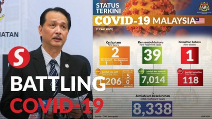 Covid-19: Two new cases, the lowest since MCO