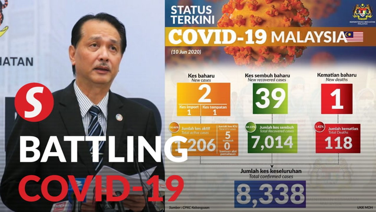Covid-19: Two new cases, the lowest since MCO