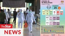 Two more new Covid-19 cases in Malaysia, bringing total to 25