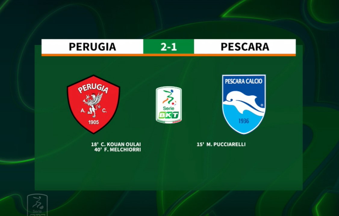 HIGHLIGHTS #PerugiaPescara 4-5 (dcr) #SerieBKT