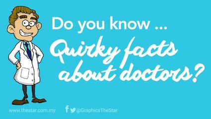 Do you know ... Quirky facts about doctors?