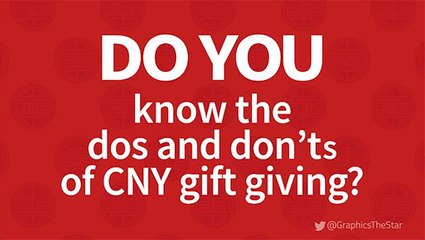 Do you know ... the do’s and don’ts of CNY gift-giving?