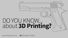 Do you know ... what 3D printing is?