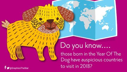 Auspicious travel destinations for Malaysians in the Year Of The Dog