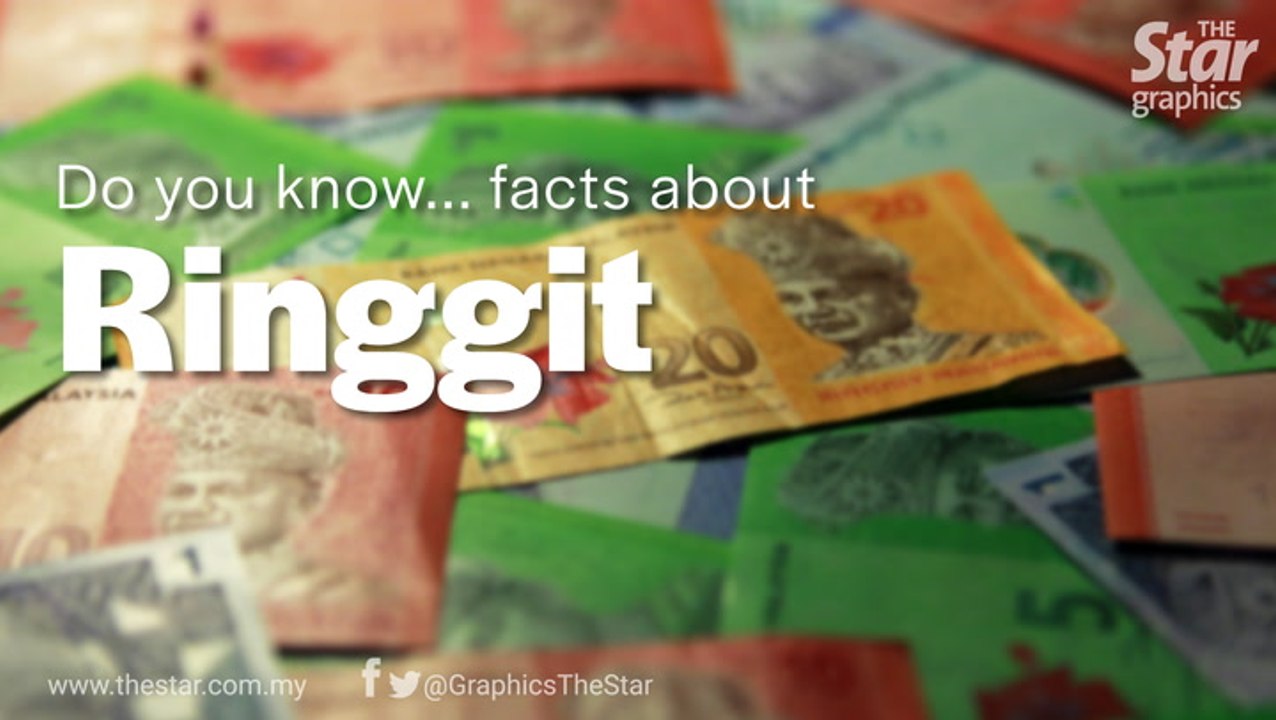 Do you know ... facts about the ringgit?