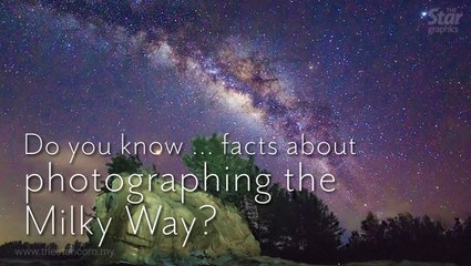 Do you know ... facts about photographing the Milky Way?