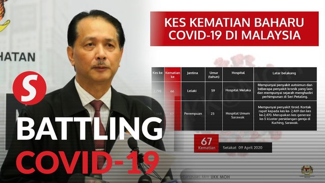 Covid-19: 23-year-old woman is youngest to succumb