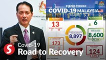 Almost 3k travellers have not submitted second Covid-19 test results