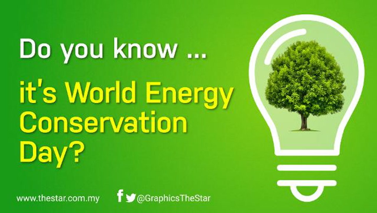 Do you know ... It's world energy conservation day?