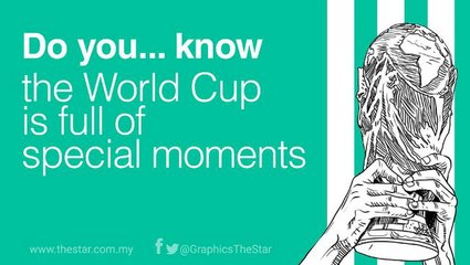 Do you know ... of these special achievements at the World Cup?