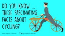 Do You Know ... these fascinating facts about cycling?