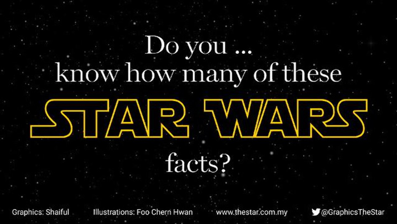 Do you know ... these fascinating facts about Star Wars?