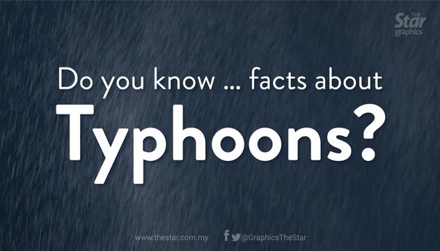Do you know ... facts about typhoons?