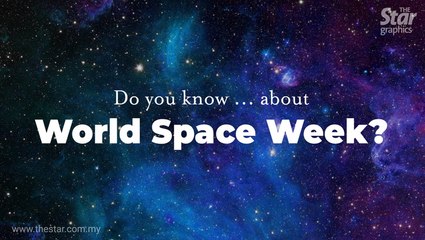 Do you know ... about World Space Week?