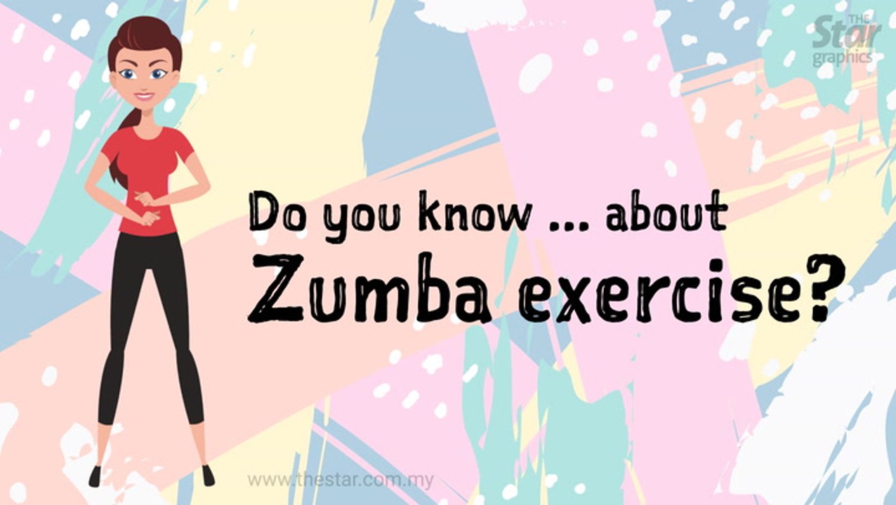 Do you know ... about Zumba exercise?