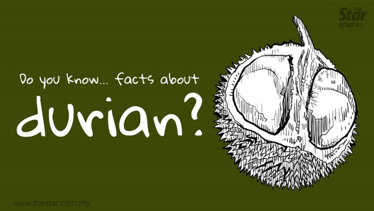 Do you know...facts about durian?