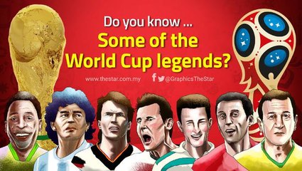 Do you know...Some legends of the World Cup?