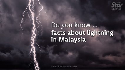 Do you know ... facts about lightning in Malaysia