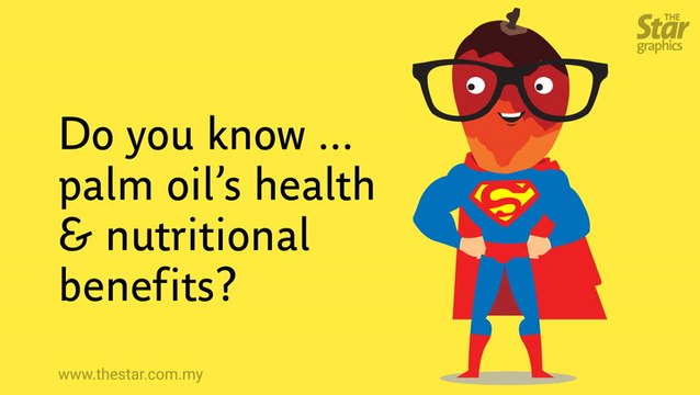 Do you know...facts about palm oil?