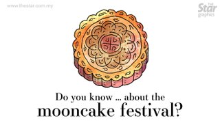Do you know ... about the mooncake festival?