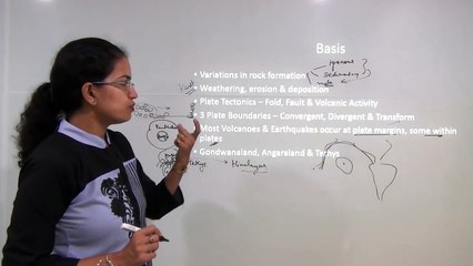 NCERT Class 9 Geography Chapter 2 Physical Features of India -Examrace English CBSE