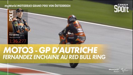 Raul Fernandez de nouveau en pôle en Autriche !