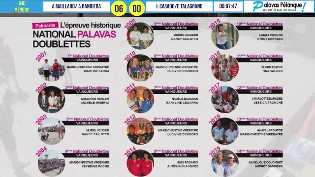 64e doublette Anna MAILLARD/Audrey BANDIERA vs Léa CASADO/Emma TALAGRAND : Palavas pétanque 2020