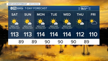 FORECAST: An Excessive Heat Warning remains in effect as we head toward a Valley high of 113 today