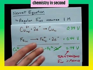 Nernst Equation /chemistry in second/ CBSE/ICSE