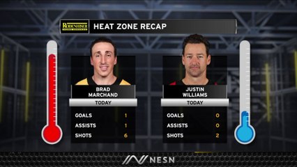 Bruins Postgame Final: Brad Marchand Catches Fire As B's Take Series Lead Over Hurricanes