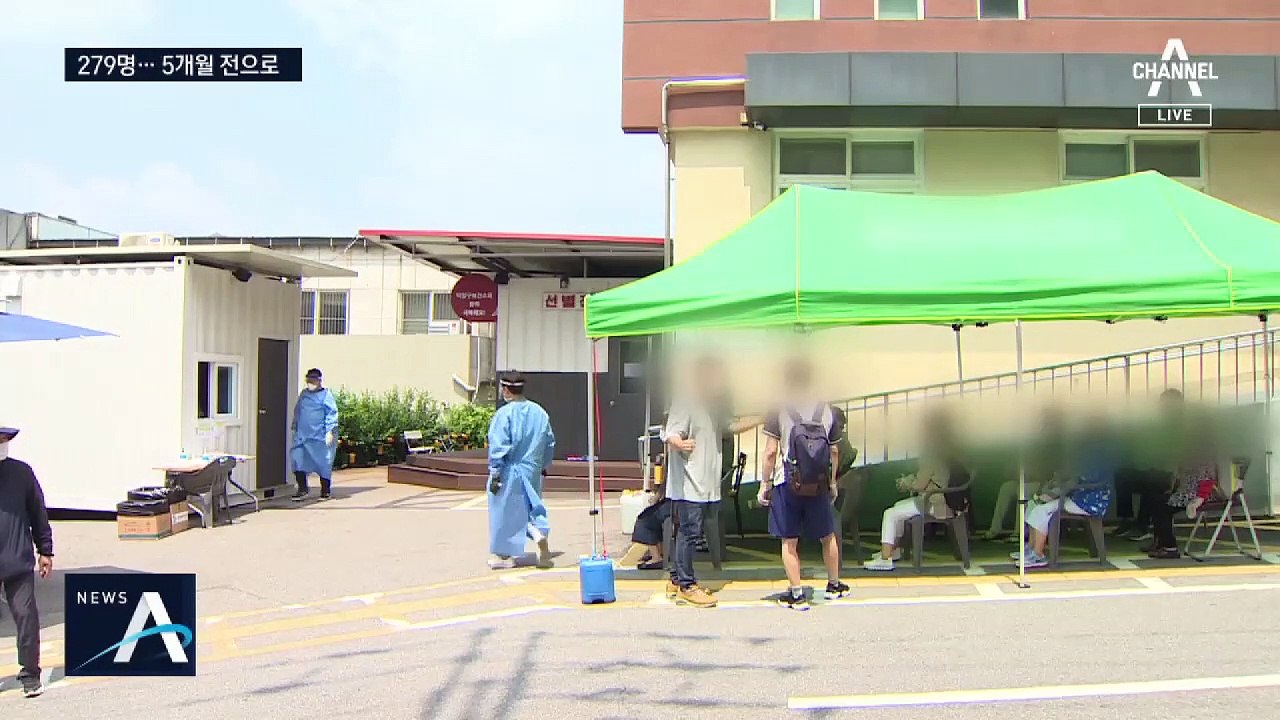코로나 신규 확진 279명…“대규모 재유행의 초기 단계”