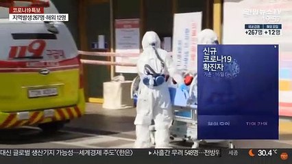 사실상 2차 대유행…사랑제일교회만 200명대