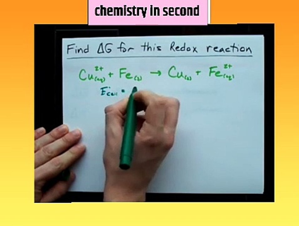 Gibbs Free Energy And Electrode Potential/Delta G and E/chemistry in second/Gibbs Free Energy and it's Application
