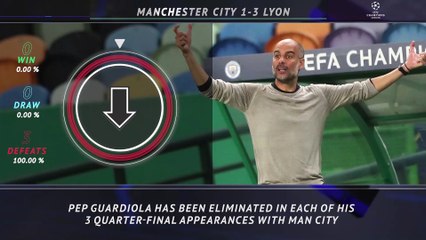 5 Things - Lyon break City hearts