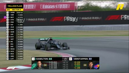 توقف مفاجئ لمحرك سيارة شارل لوكلير سائق فيراري يجبره على الخروج من السباق