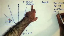 Equation de tangente qui passe par un point extérieur