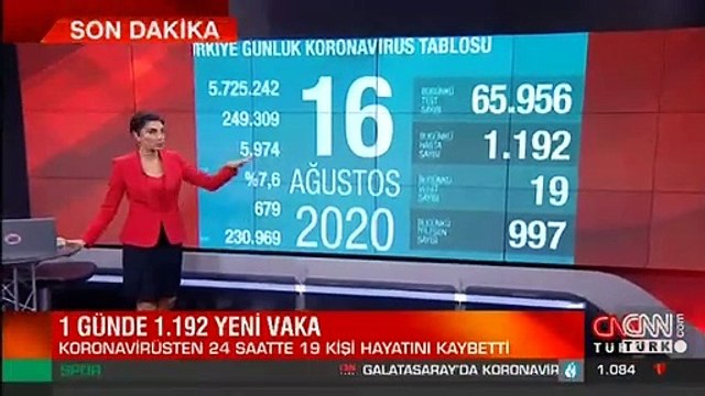 Son dakika haberi... Vaka sayısı ve can kaybı kaç oldu? 16 Ağustos koronavirüs tablosu | Video