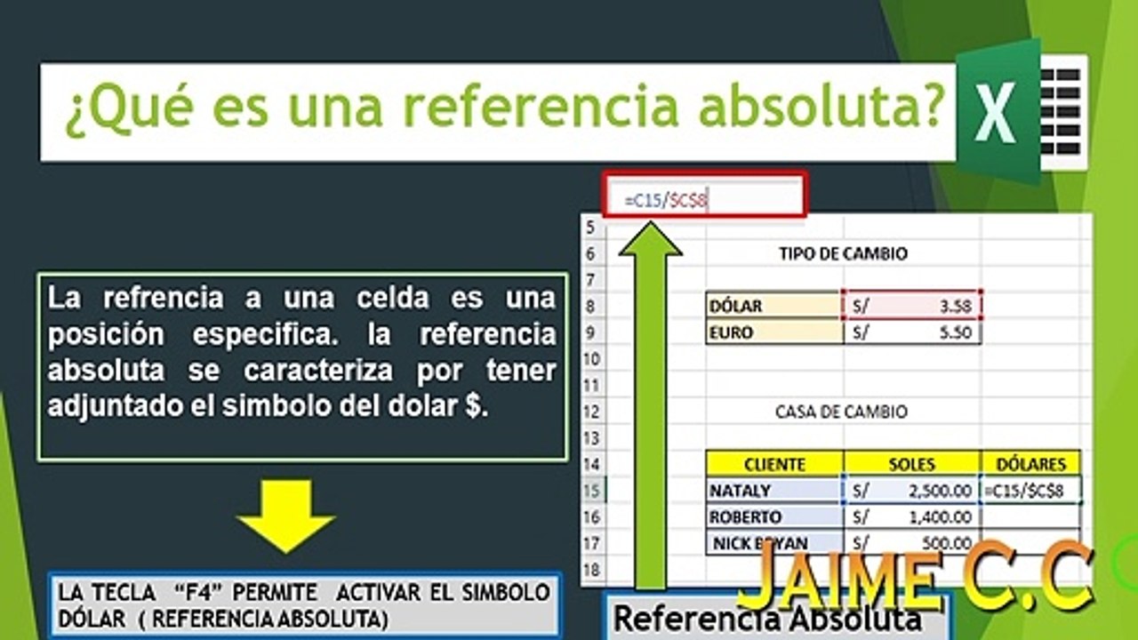 REFERENCIA ABSOLUTA EXCEL