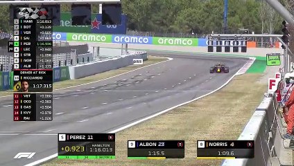 ملخص التجارب التأهيلية لجائزة إسبانيا الكبرى 2020