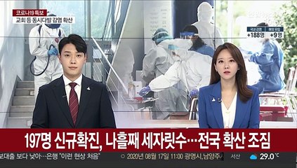 197명 신규확진, 나흘째 세자릿수…전국 확산 조짐