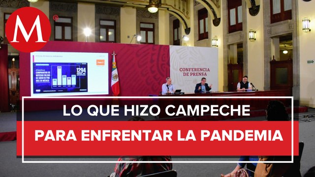 ¿Qué hizo Campeche para llegar a semáforo amarillo de coronavirus?